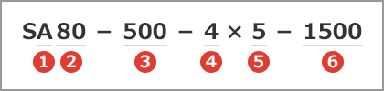 SA[1]80[2]-500[3]-4[4]×5[5]-1500[6]