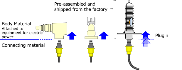 Plugin structure