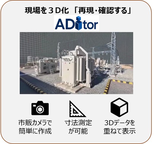 ADitorのイメージ画像