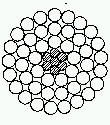 標準電線ACSRの断面図