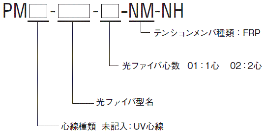 optical_cable03_2.gif