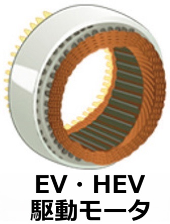 EV・HEV駆動モータ