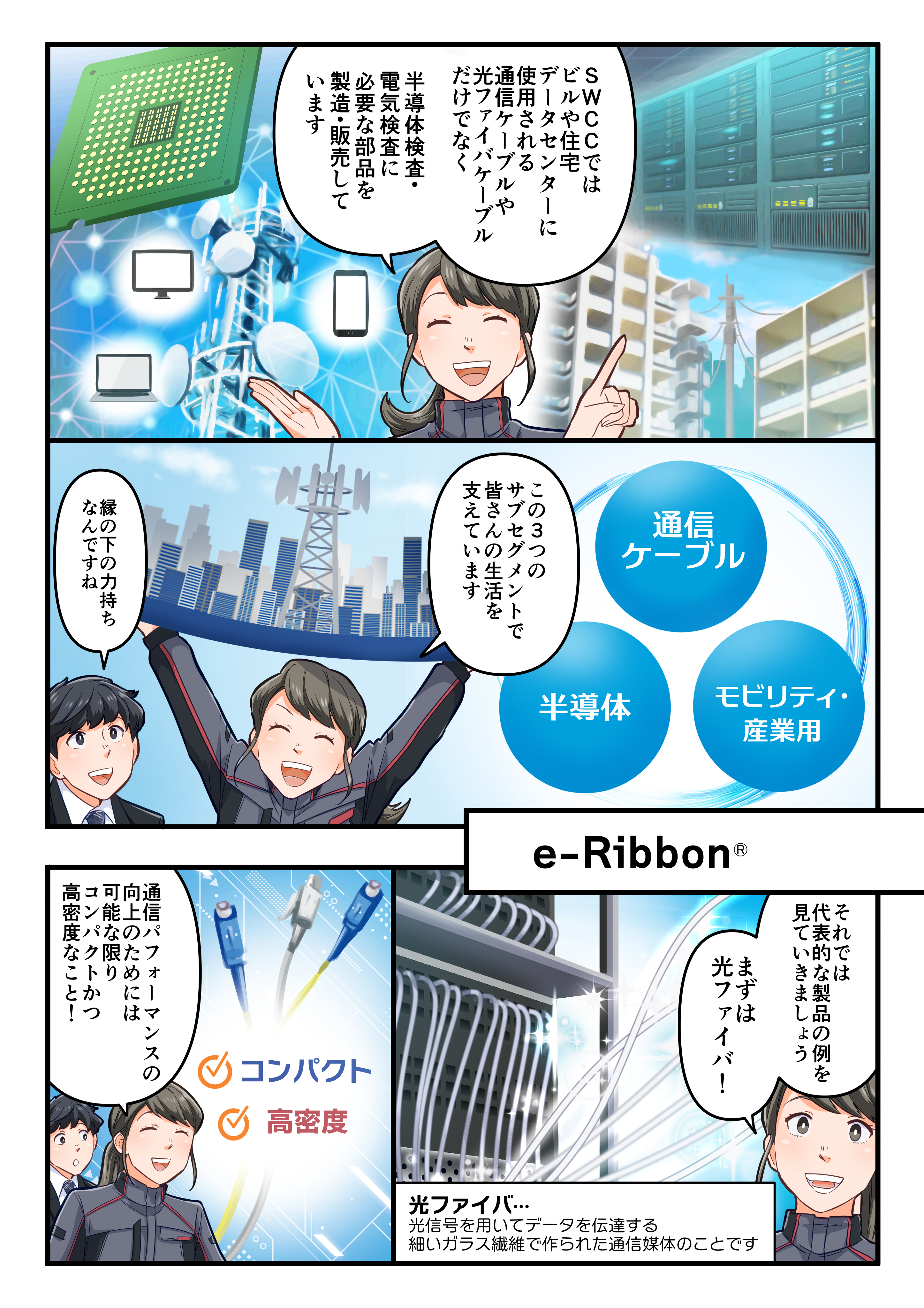 通信・コンポーネンツ事業セグメントについて_2