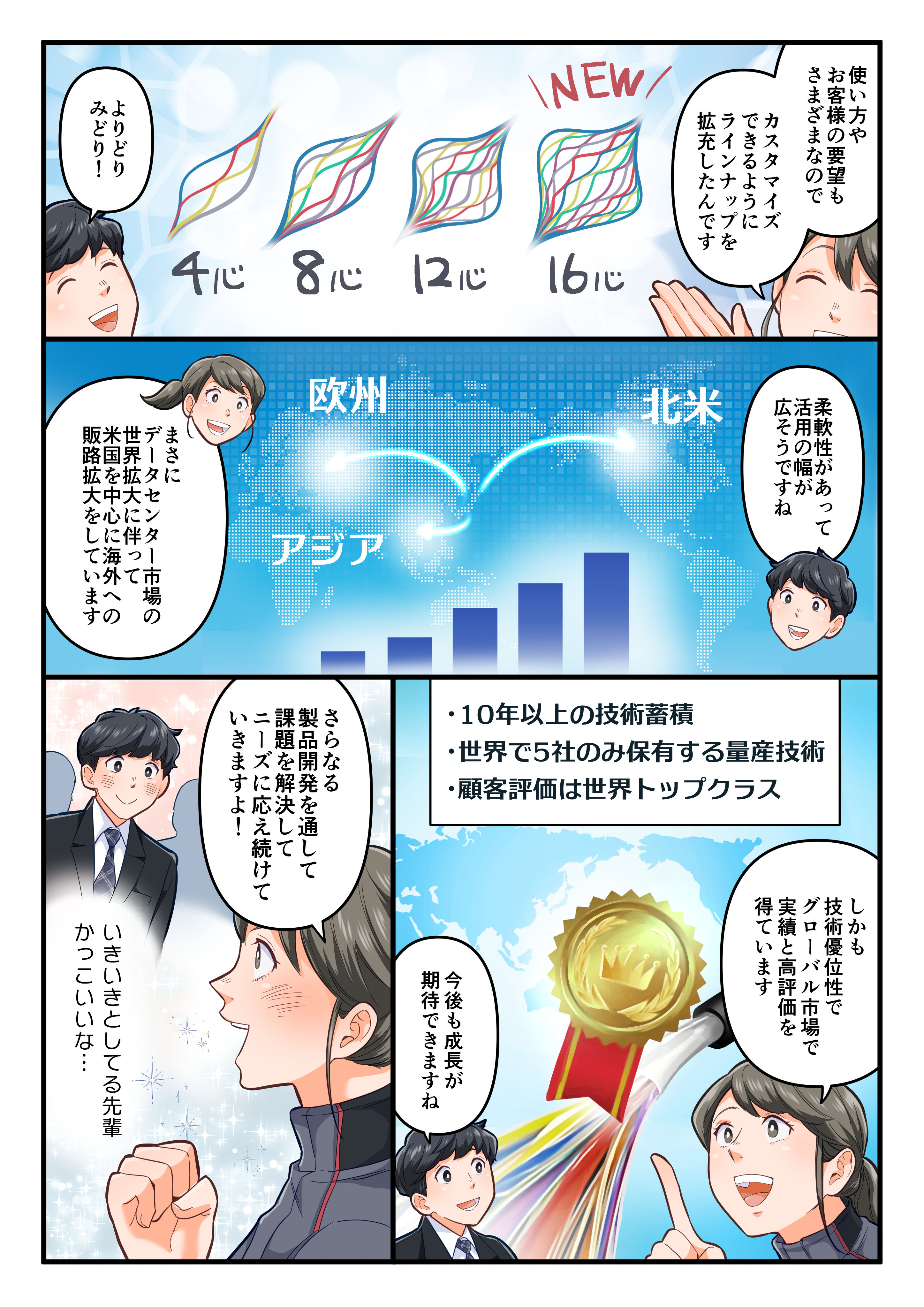 通信・コンポーネンツ事業セグメントについて_5