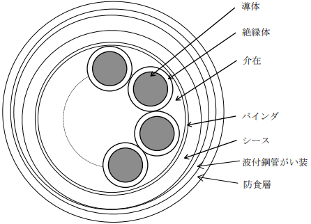 断面図